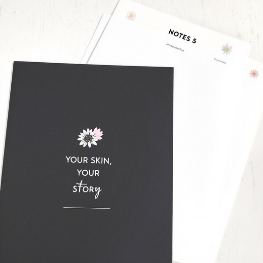 Digital Skincare Planners-HoneyPetals