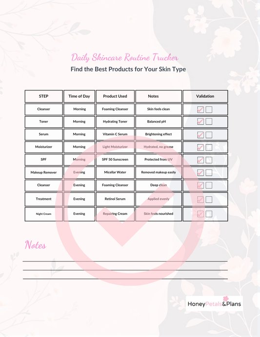 Daily Skincare Routine Tracker Digital Planner